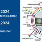 Fiera Internazionale dell'impiantistica e dell'edilizia 4.0 del Mediterraneo